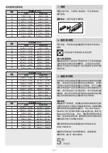 Preview for 150 page of STEINEL DL Vario Quattro PRO S Instructions Manual