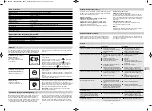 Preview for 36 page of STEINEL GL 60 LED Installation Instructions Manual