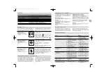 Preview for 12 page of STEINEL GL 60 S Series Installation Instructions Manual