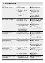 Preview for 16 page of STEINEL Hallway BT IPD Manual