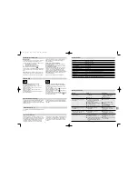 Предварительный просмотр 41 страницы STEINEL HS 2160 Manual