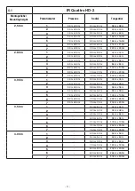 Preview for 6 page of STEINEL IR Quattro HD-2 IP Manual