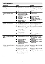 Предварительный просмотр 21 страницы STEINEL IS 180-2 Installation Instructions Manual