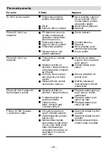 Предварительный просмотр 30 страницы STEINEL IS 180-2 Installation Instructions Manual