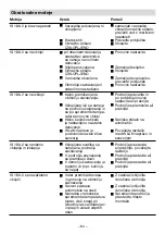 Предварительный просмотр 66 страницы STEINEL IS 180-2 Installation Instructions Manual