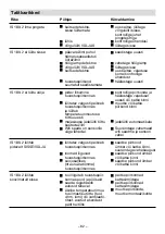 Предварительный просмотр 84 страницы STEINEL IS 180-2 Installation Instructions Manual