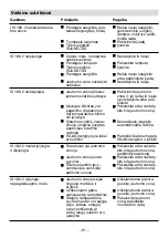 Предварительный просмотр 93 страницы STEINEL IS 180-2 Installation Instructions Manual