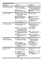 Предварительный просмотр 102 страницы STEINEL IS 180-2 Installation Instructions Manual