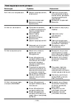 Предварительный просмотр 111 страницы STEINEL IS 180-2 Installation Instructions Manual