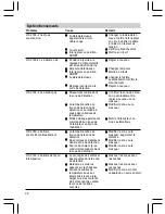 Предварительный просмотр 29 страницы STEINEL IS 2180-2 Operating Instructions Manual