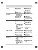 Предварительный просмотр 56 страницы STEINEL IS 2180-2 Operating Instructions Manual