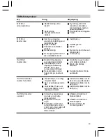 Предварительный просмотр 74 страницы STEINEL IS 2180-2 Operating Instructions Manual