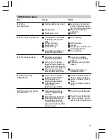 Preview for 92 page of STEINEL IS 2180-2 Operating Instructions Manual