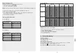 Preview for 65 page of STEINEL IS 3180 COM1 Information Manual