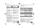 Preview for 29 page of STEINEL L 260 Installation Instructions Manual