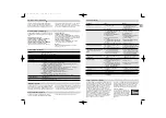 Preview for 11 page of STEINEL L 320 wave Manual