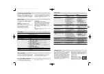 Preview for 21 page of STEINEL L 320 wave Manual