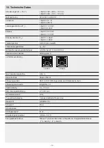 Preview for 14 page of STEINEL L 665 S Manual