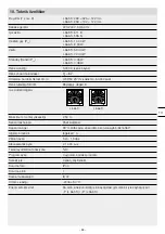 Preview for 83 page of STEINEL L 665 S Manual