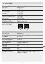 Preview for 125 page of STEINEL L 665 S Manual