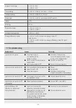 Preview for 20 page of STEINEL L 910 Manual