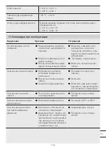 Preview for 141 page of STEINEL L 910 Manual