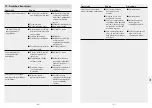 Preview for 46 page of STEINEL Spot Garden Sensor Connect Instructions Manual