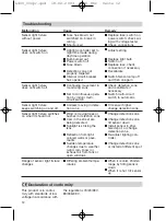 Предварительный просмотр 12 страницы STEINEL Studioline 400 Operating Instructions Manual