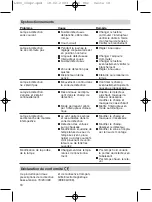 Предварительный просмотр 18 страницы STEINEL Studioline 400 Operating Instructions Manual