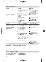 Предварительный просмотр 24 страницы STEINEL Studioline 400 Operating Instructions Manual