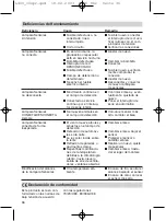 Предварительный просмотр 36 страницы STEINEL Studioline 400 Operating Instructions Manual