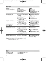 Предварительный просмотр 42 страницы STEINEL Studioline 400 Operating Instructions Manual