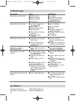 Предварительный просмотр 48 страницы STEINEL Studioline 400 Operating Instructions Manual