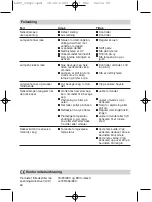 Предварительный просмотр 60 страницы STEINEL Studioline 400 Operating Instructions Manual