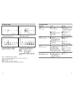 Preview for 9 page of STEINEL StudioLine HF 3600 Operating Instructions Manual