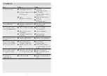 Preview for 15 page of STEINEL True Presence KNX Information