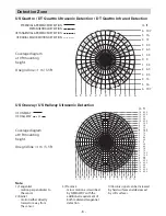 Preview for 8 page of STEINEL US Quattro COM1-24 User Manual