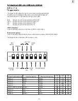 Preview for 17 page of STEINEL US Quattro COM1-24 User Manual