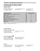 Preview for 18 page of STEINEL US Quattro COM1-24 User Manual