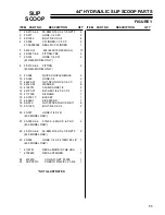 Preview for 11 page of Steiner 75-70625A Owner/Operator'S Manual & Illustrated Parts List