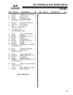 Preview for 13 page of Steiner 75-70625A Owner/Operator'S Manual & Illustrated Parts List