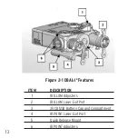 Предварительный просмотр 14 страницы Steiner DBAL-I2 Technical Manual