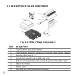 Предварительный просмотр 16 страницы Steiner DBAL-I2 Technical Manual