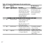 Предварительный просмотр 58 страницы Steiner DBAL-I2 Technical Manual