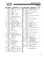 Preview for 21 page of Steiner MD448 Operator Manual & Illustrated Parts List