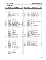 Preview for 23 page of Steiner MD448 Operator Manual & Illustrated Parts List