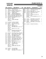 Preview for 31 page of Steiner MD448 Operator Manual & Illustrated Parts List