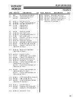 Preview for 37 page of Steiner MD448 Operator Manual & Illustrated Parts List