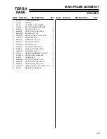 Preview for 19 page of Steiner TR270 TERRA Operator'S & Parts Manual