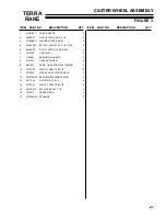 Preview for 21 page of Steiner TR270 TERRA Operator'S & Parts Manual